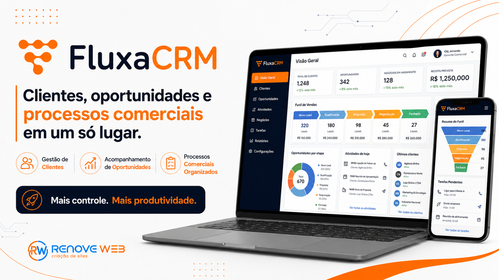 crm